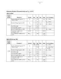 浏览型号HDSP-H401-HC000的Datasheet PDF文件第5页