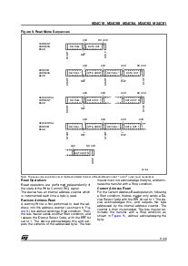 浏览型号M24C01-BN6T的Datasheet PDF文件第11页