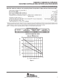 浏览型号SN65LBC031的Datasheet PDF文件第3页