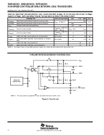 浏览型号SN75LBC031的Datasheet PDF文件第6页