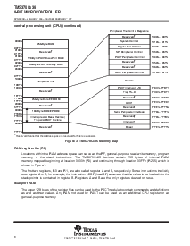 浏览型号TMS370C036A的Datasheet PDF文件第8页