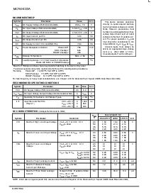 浏览型号MC74HC03ADT的Datasheet PDF文件第2页