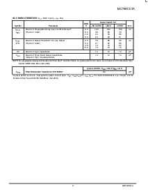 浏览型号MC74HC03ADT的Datasheet PDF文件第3页