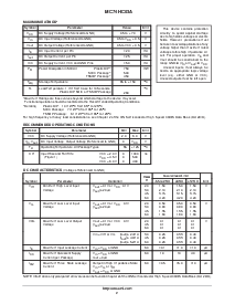 浏览型号MC74HC03AN的Datasheet PDF文件第2页