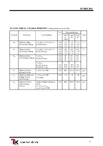 浏览型号IN74HC03AN的Datasheet PDF文件第3页