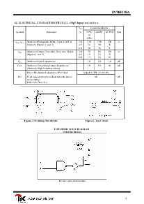 浏览型号IN74HC03AN的Datasheet PDF文件第4页