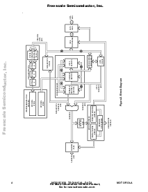 浏览型号MC68EC030的Datasheet PDF文件第4页