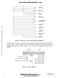 ͺ[name]Datasheet PDFļ6ҳ