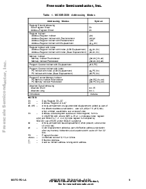 ͺ[name]Datasheet PDFļ9ҳ