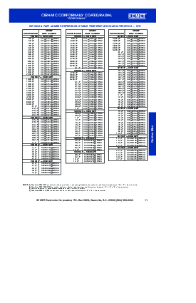 浏览型号C052G102B1CH5CM的Datasheet PDF文件第11页