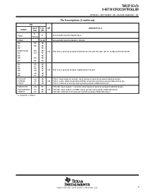 浏览型号TMS370C077A的Datasheet PDF文件第3页