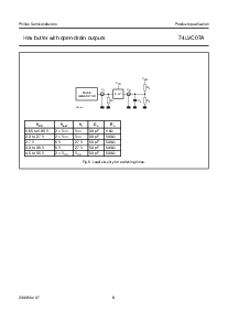 浏览型号74LVC07AD的Datasheet PDF文件第8页