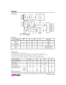 浏览型号U6264ASC07LL的Datasheet PDF文件第2页