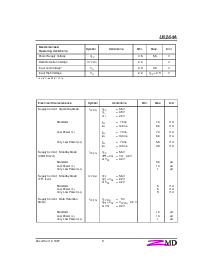 浏览型号U6264ASC07LL的Datasheet PDF文件第3页