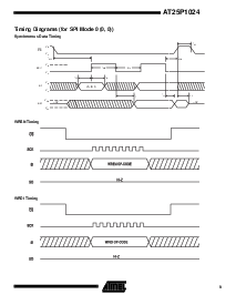 浏览型号AT25P1024C1-10CI的Datasheet PDF文件第9页
