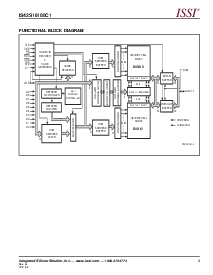 浏览型号IS42S16100C1-7TI的Datasheet PDF文件第3页