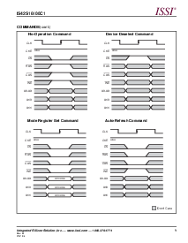 浏览型号IS42S16100C1-7TL的Datasheet PDF文件第9页