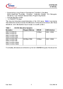 浏览型号C167CS-4R的Datasheet PDF文件第6页