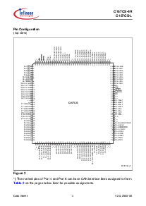 浏览型号C167CS-4R的Datasheet PDF文件第8页