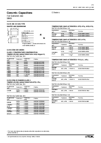 浏览型号C1608C0G1H331J的Datasheet PDF文件第7页