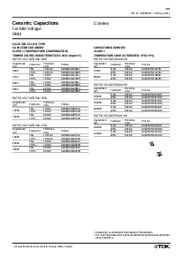 浏览型号C1608X7R2J474KB的Datasheet PDF文件第6页