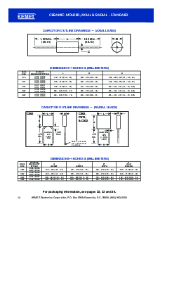 浏览型号C192的Datasheet PDF文件第14页