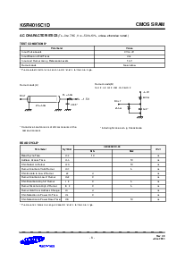 浏览型号K6R4016C1D-KC8的Datasheet PDF文件第6页