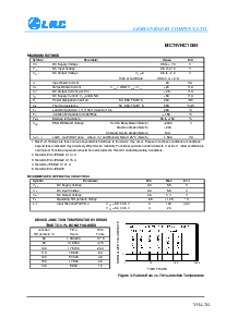 浏览型号MC74VHC1G04DFT2的Datasheet PDF文件第2页