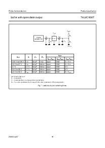 浏览型号74LVC1G07GW的Datasheet PDF文件第10页