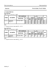 ͺ[name]Datasheet PDFļ7ҳ