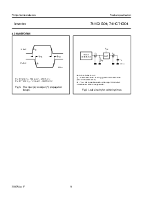 ͺ[name]Datasheet PDFļ8ҳ