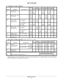 浏览型号MC74VHC1G02DFT1的Datasheet PDF文件第3页