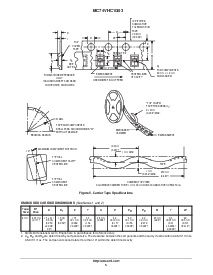 浏览型号MC74VHC1G03DFT1的Datasheet PDF文件第5页