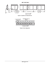 浏览型号MC74VHC1G03DFT1的Datasheet PDF文件第7页