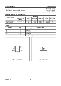 ͺ[name]Datasheet PDFļ3ҳ