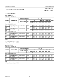 浏览型号74AHC1G07GW的Datasheet PDF文件第8页