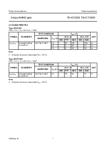 浏览型号74HC1G00GV的Datasheet PDF文件第7页