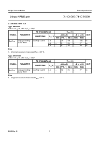 浏览型号74HC1G00GW的Datasheet PDF文件第7页