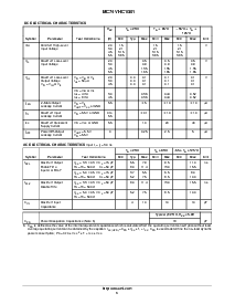 浏览型号MC74VHC1G01DFT1的Datasheet PDF文件第3页