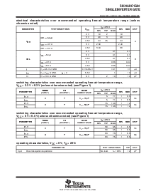 浏览型号SN74AHC1G04的Datasheet PDF文件第3页