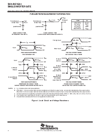 浏览型号SN74AHC1G04的Datasheet PDF文件第4页