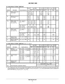 ͺ[name]Datasheet PDFļ3ҳ