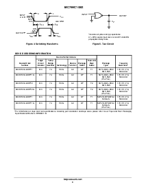 ͺ[name]Datasheet PDFļ4ҳ