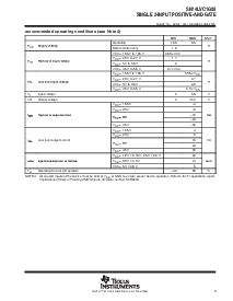 浏览型号SN74LVC1G08DCKR的Datasheet PDF文件第3页