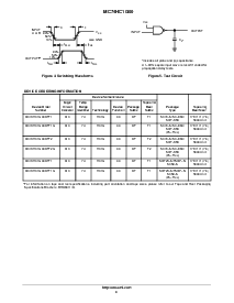 浏览型号MC74HC1G00DFT1G的Datasheet PDF文件第4页