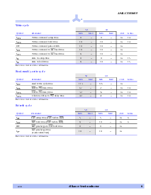 浏览型号AS4LC1M16E5-60TC的Datasheet PDF文件第6页