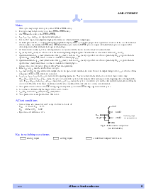 浏览型号AS4LC1M16E5-60TC的Datasheet PDF文件第8页