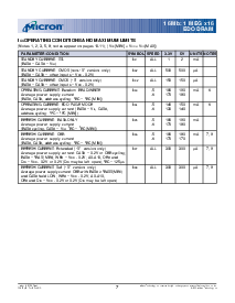 浏览型号MT4LC1M16E5TG-6的Datasheet PDF文件第7页