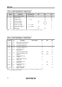 浏览型号M27C64A-15C1TR的Datasheet PDF文件第6页