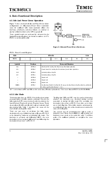 浏览型号TSC51C1XXX-A-12CHR的Datasheet PDF文件第6页